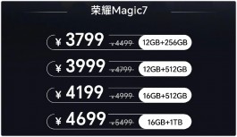 最高降800元！荣耀旗舰全面反击！