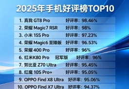 2025手机好评榜TOP10出炉