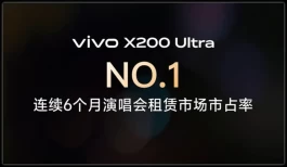第一！vivo X200 Ultra“帝位已定”
