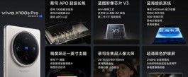 vivo X100 Ultra更换原装镜头要多少钱？