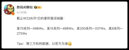 截胡！小米15系列销量屈居第二！