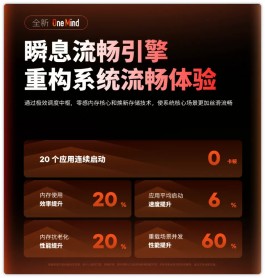 魅族Flyme预热！应用多开0卡顿
