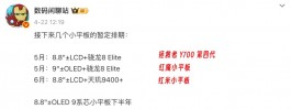 7500mAh+LCD屏，小米这个小屏新机，要提前发布了