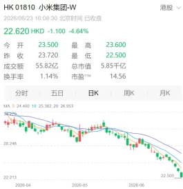 拿水军当挡箭牌、甩锅环境遮短板，雷军热搜狂欢难掩小米业绩崩盘
