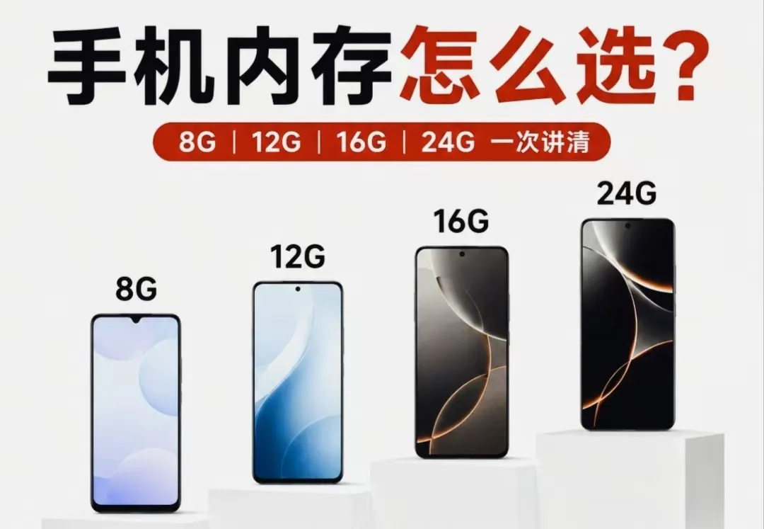 多花几百块上16G运存，你可能被骗了！